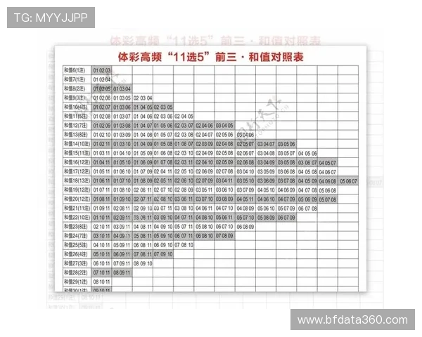 波胆长期盈利方法避坑指南彩票数字高频玩法