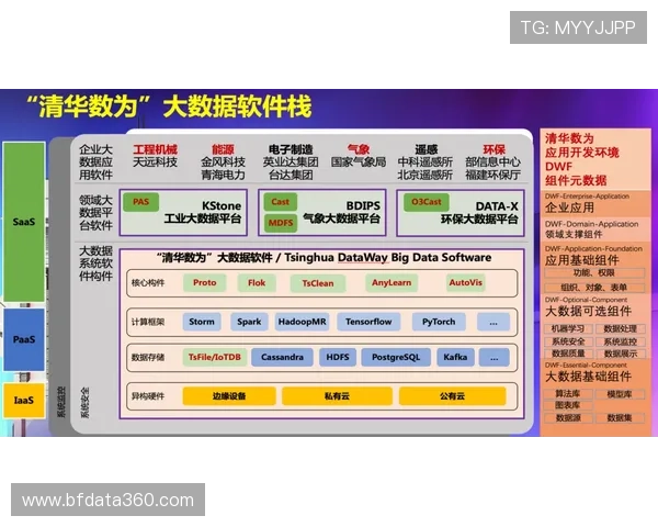 波胆数据分析软件避坑指南电子真人规则技巧防骗 波胆数据分析软件避坑指南电子真人规则技巧防骗