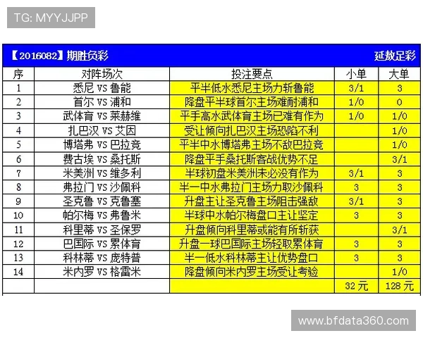 中超波胆分析避坑指南彩票与数字高频玩法防骗秘诀